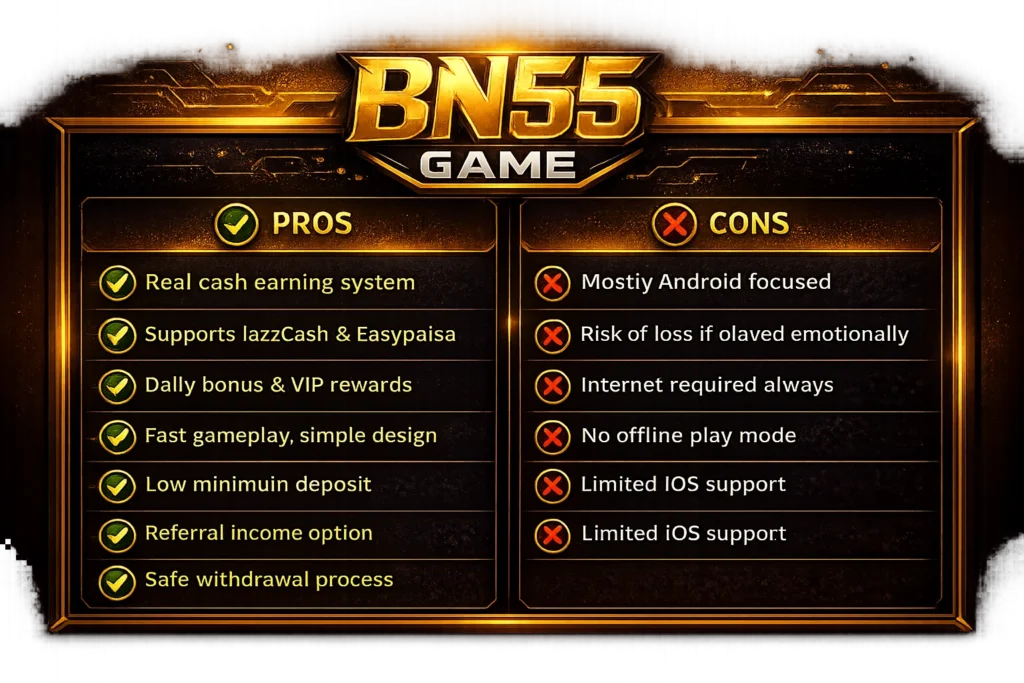BN55 APK