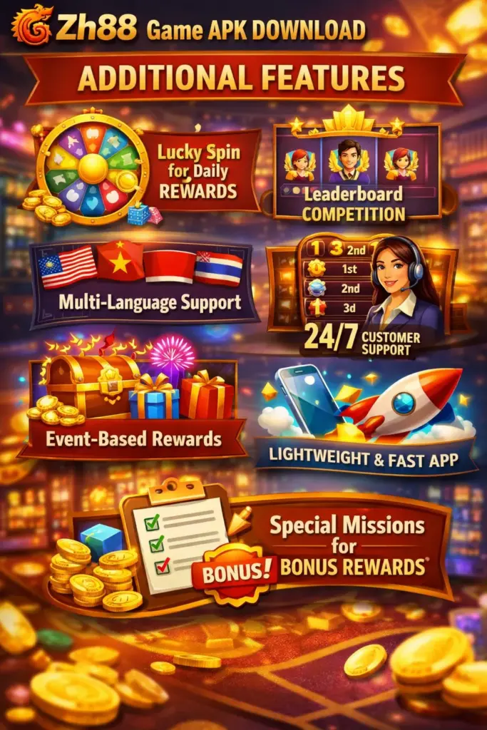 Additional Features 2