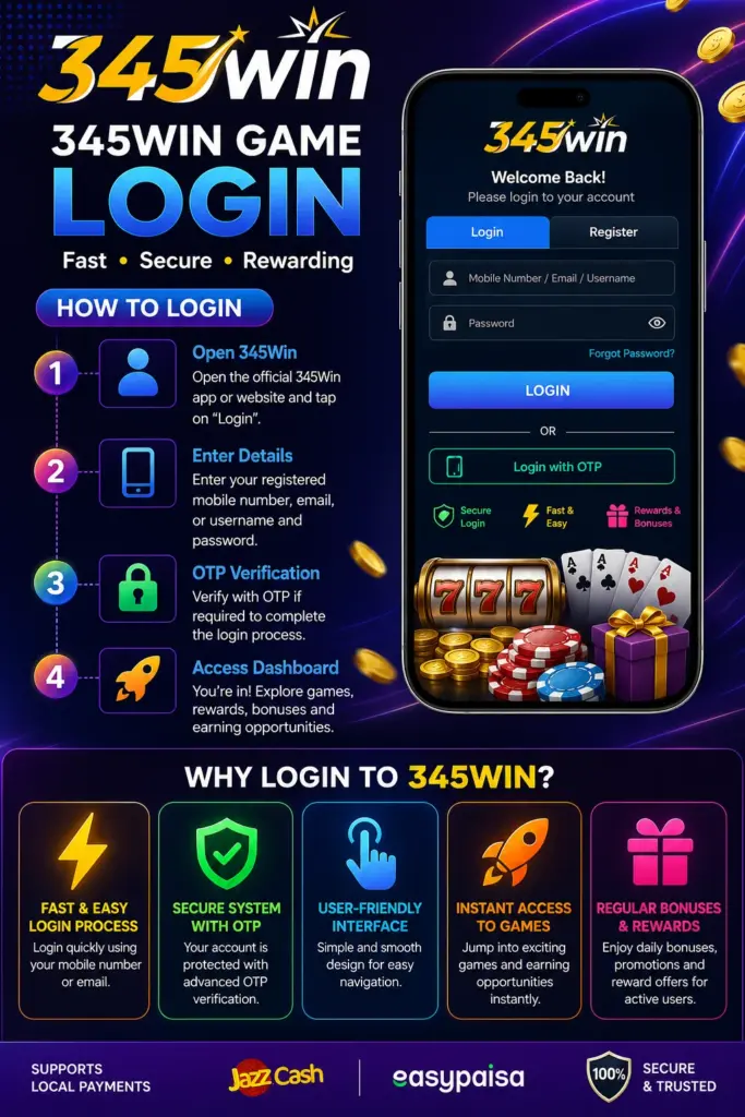 345win Game Login
