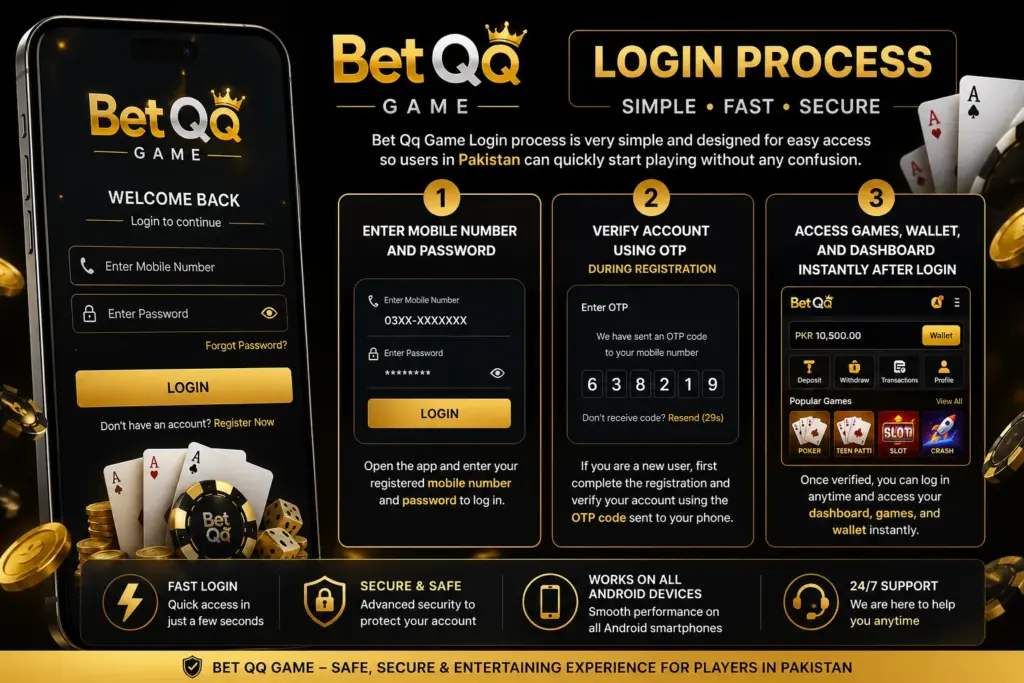 Bet Qq Game Login