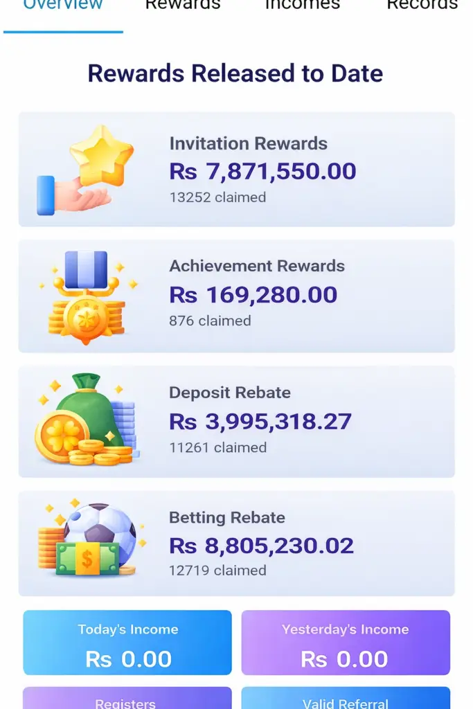 Bonuses and rewards in CD22 Game