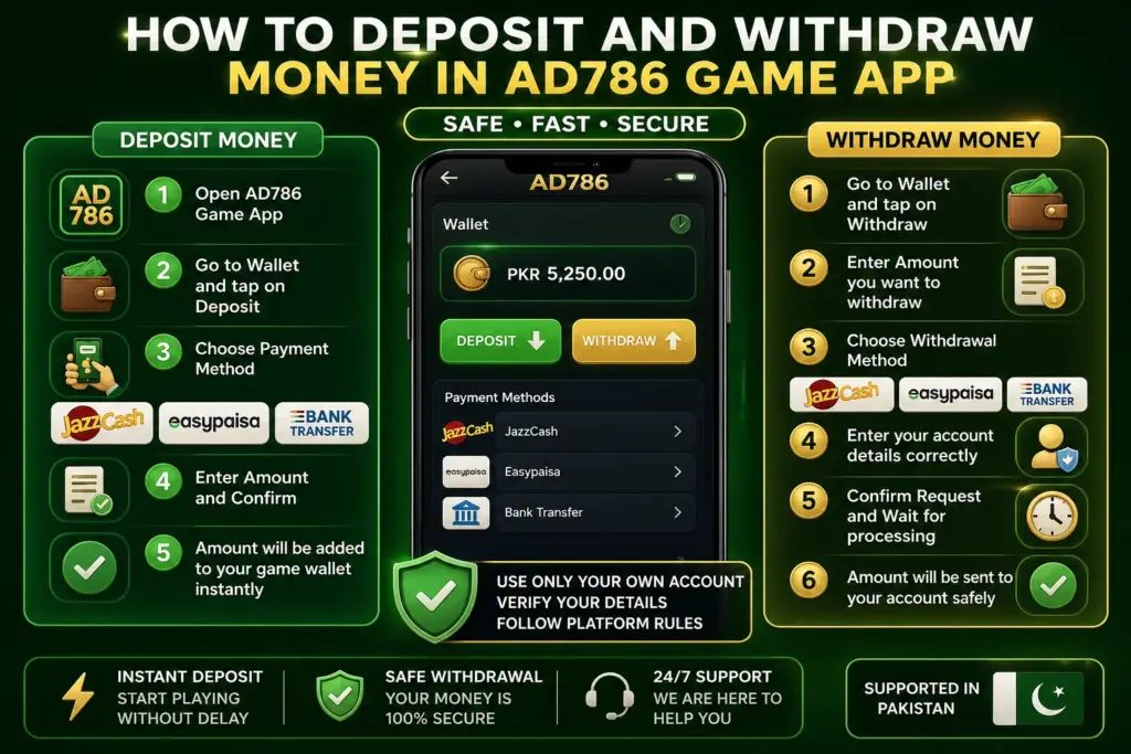 Withdraw Money in the AD786 Game App