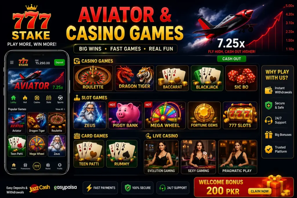 777 Stake Gaming
