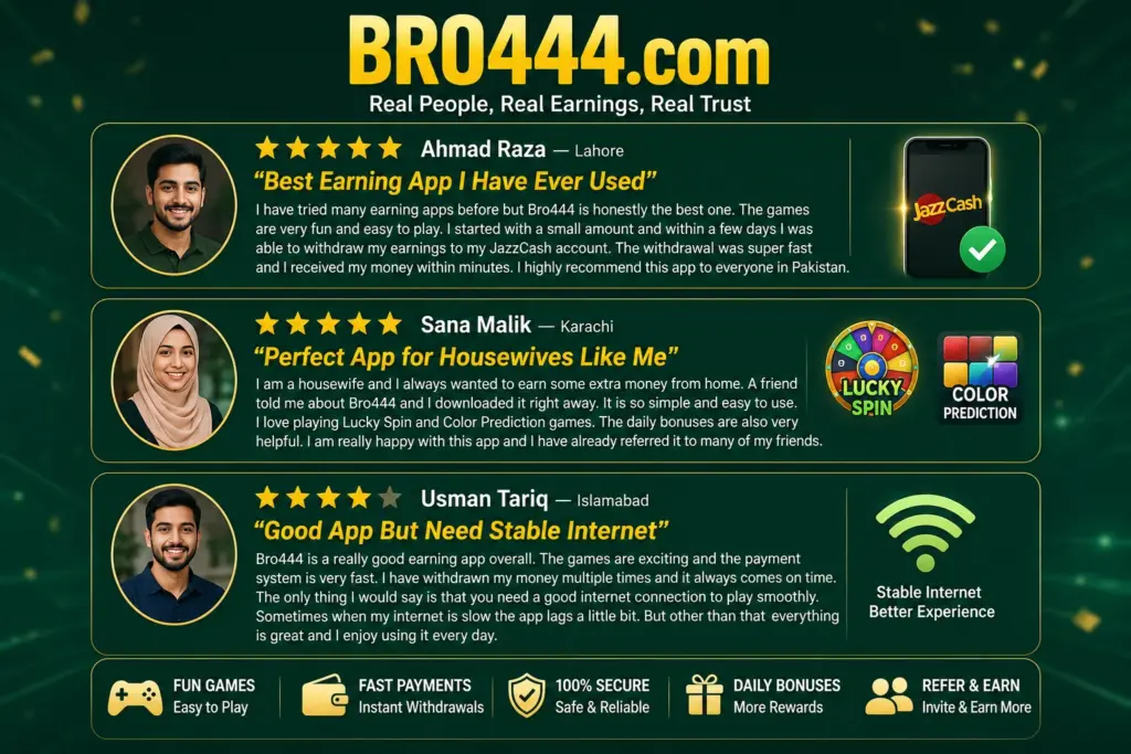 BRO444 User Review
