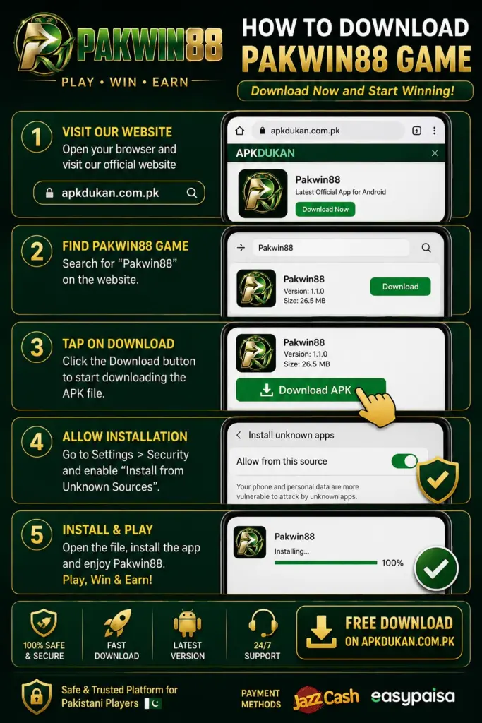Download Pakwin88