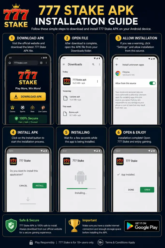 Install 777 Stake APK