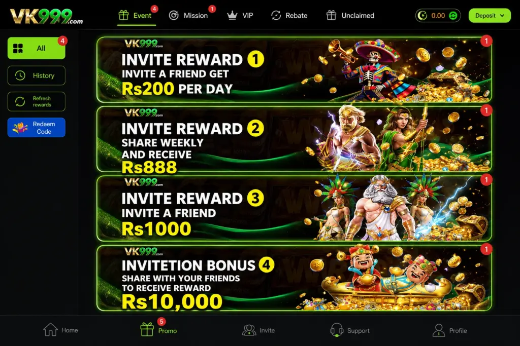 Login Register Bonuses