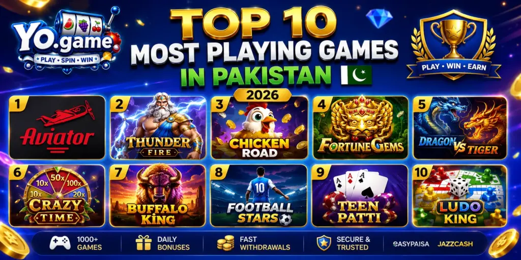 Most Playning Games