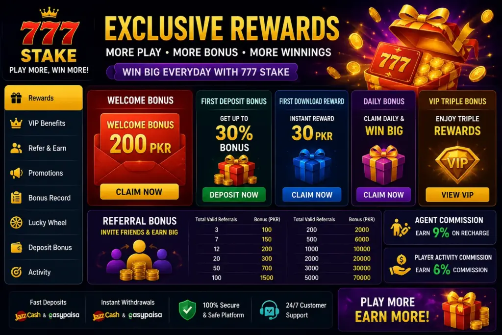 Referral bonus 777 Stake APK