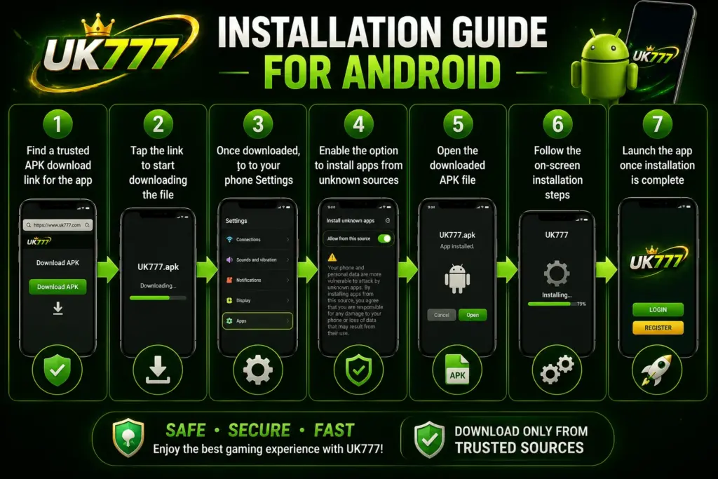 UK777 Android Installation