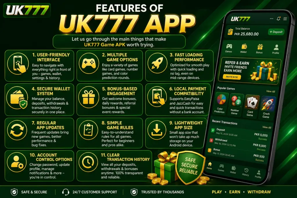 UK777 App User Benefits