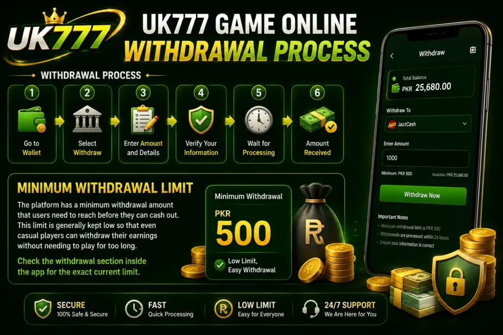 UK777 Game Withdrawal