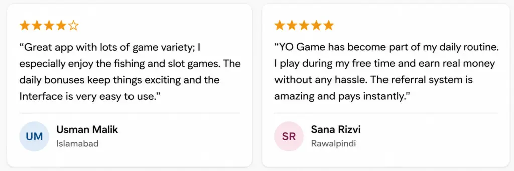 User Reviews