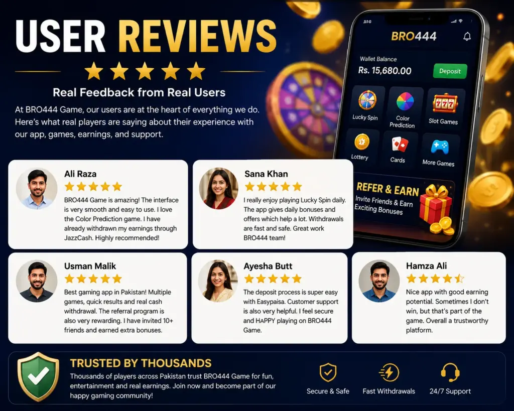 User Reviews of BRO444