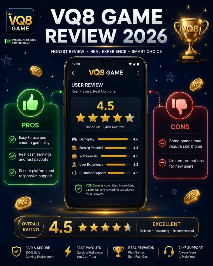 Honest Rating, Pros & Cons