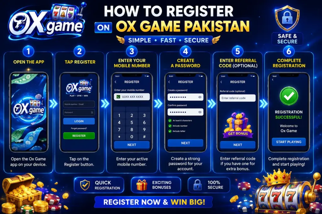 OX Game App
