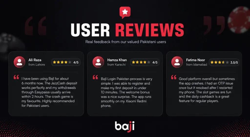 baji-user-reviews-pakistan